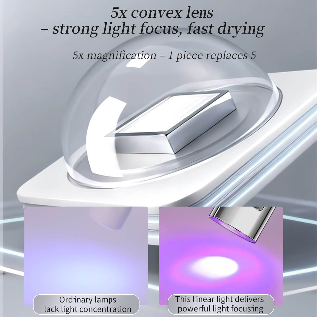 Linear Handheld UV/LED Nail Lamp